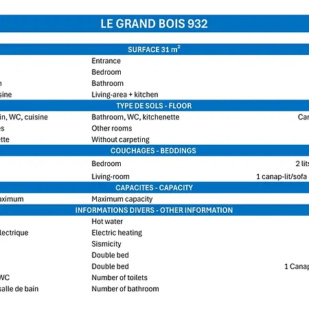 Apartment Confort 2 Pieces, Skis Aux Pieds, Proche Commerces - Fr-1-182a-18 *