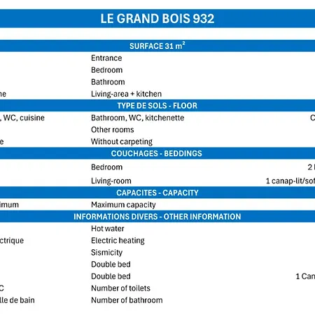 Confort 2 Pieces, Skis Aux Pieds, Proche Commerces - Fr-1-182a-18 *